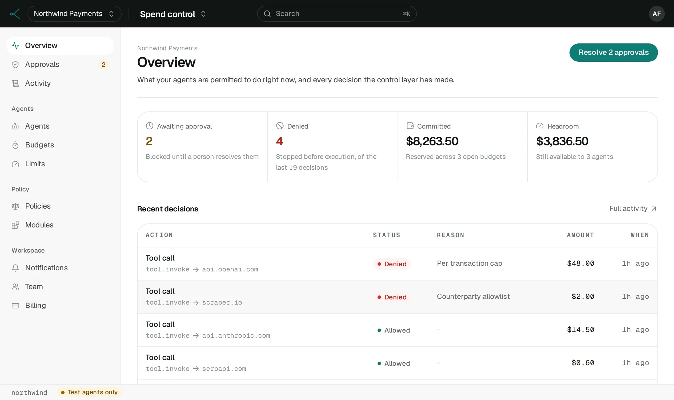 Kordio Control overview with policy decisions and remaining budget.